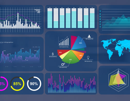 Local performance reporting